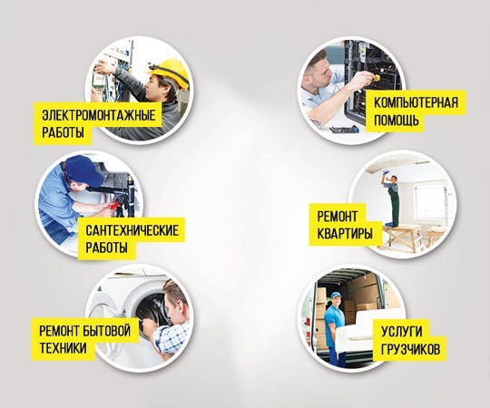 Служба услуг в Коряжме и  Архангельской области